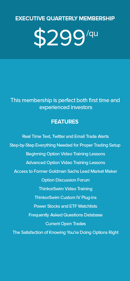 Option Strategies